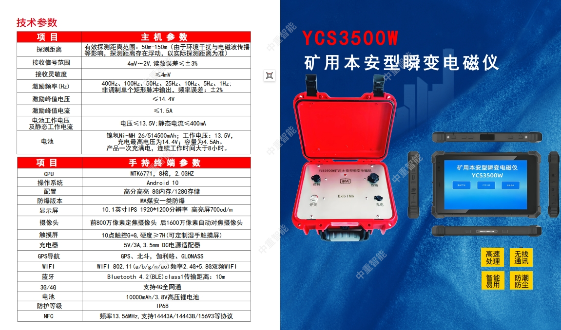 地質風險的 “超前探測哨兵”
